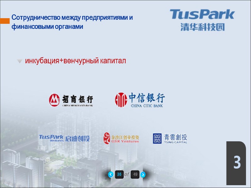 Сотрудничество между предприятиями и финансовыми органами  36 of 49 3 инкубация+венчурный капитал